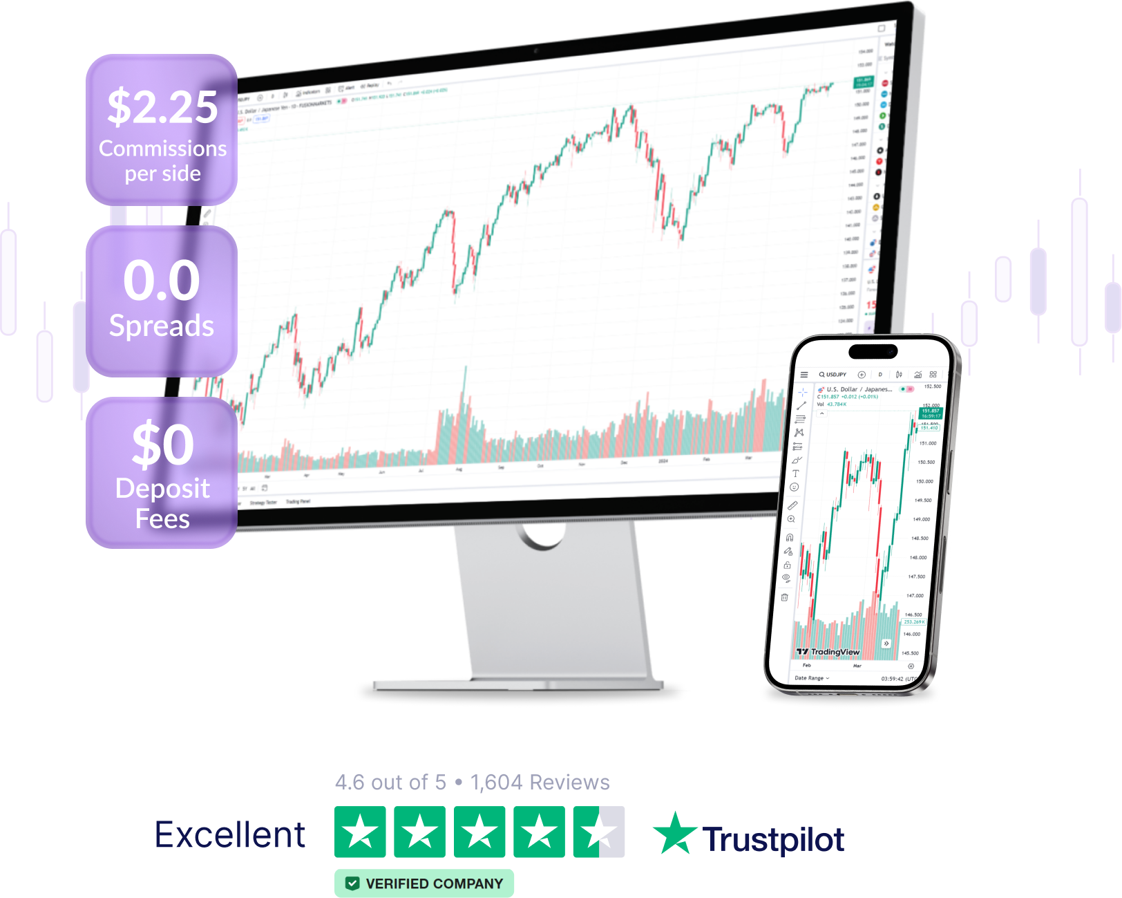 Advanced crypto trading interface